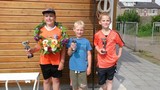 Winnaars Beginnerspel